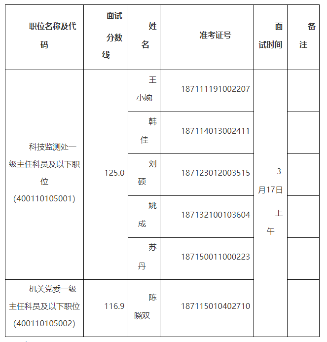 微信图片_20210704172403.png