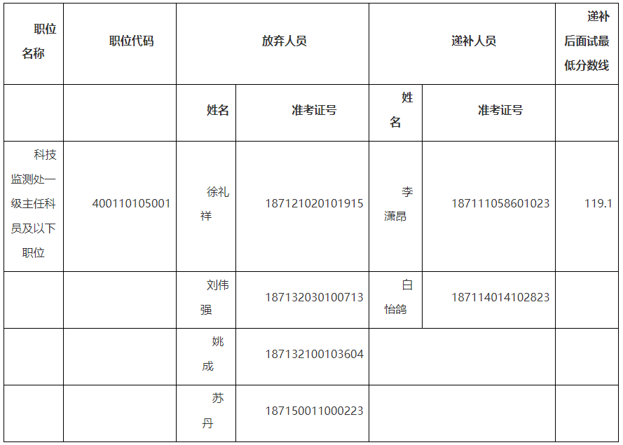 微信图片_20210704172403.png
