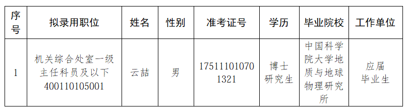 1778143259093.png 1778143259093.png
